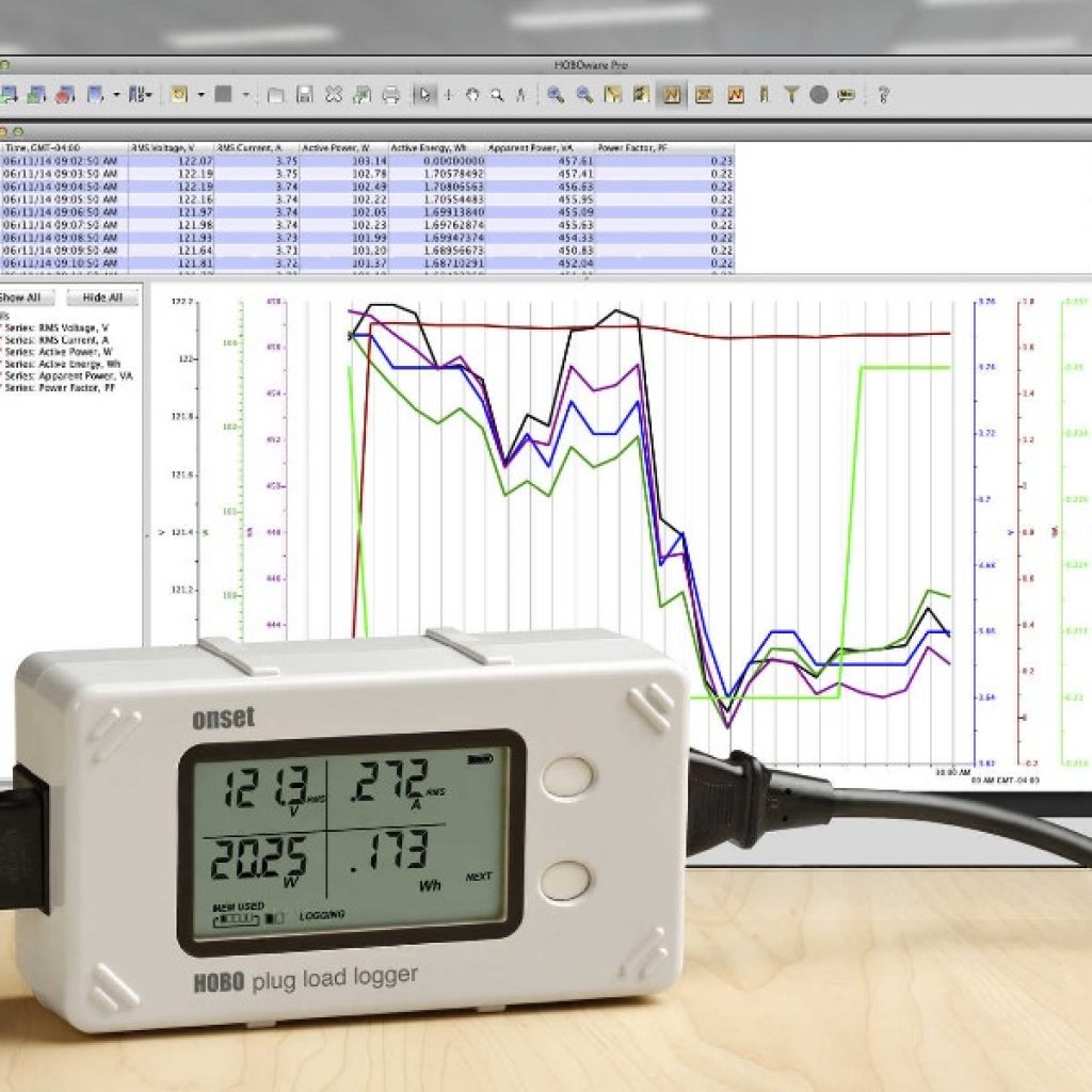 DATA LOGGER - TECHNOTRADE INVESTMENT LTD